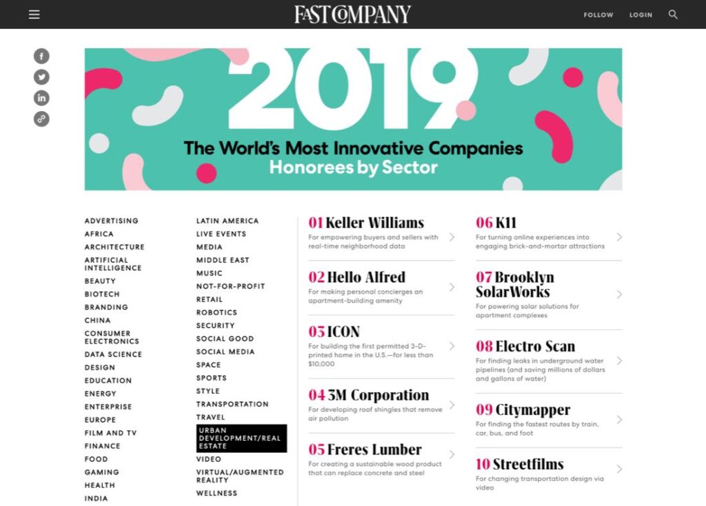 Keller Williams named Most Innovative Real Estate Company by Fast Company Magazine.
